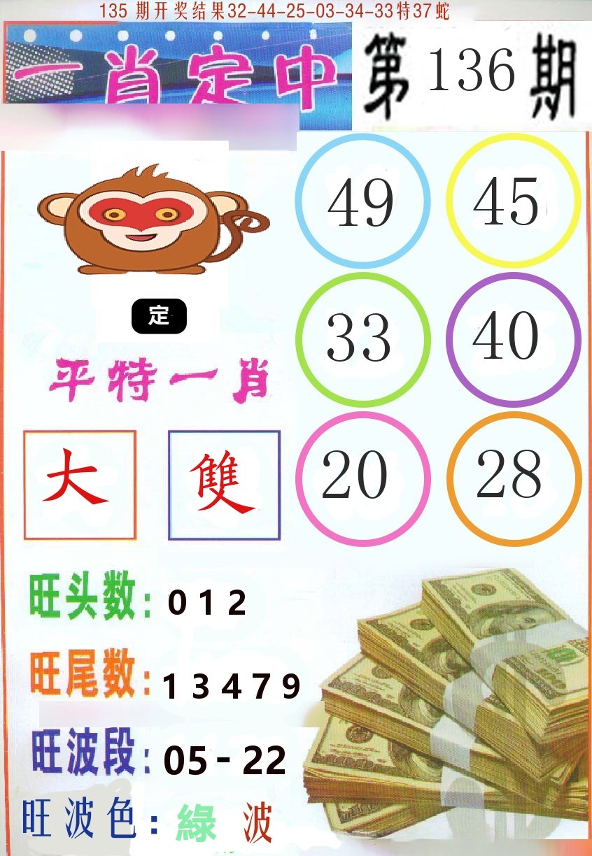 2025年天天彩正版资料