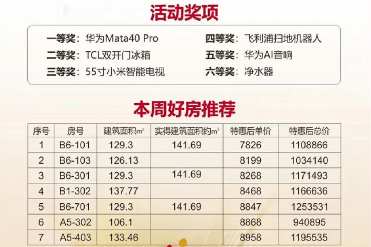 揭秘0551-62801012背后的部门电话故事，揭秘特殊电话号码背后的故事，部门电话探秘 0551-62801012
