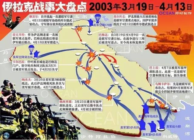 伊拉克战争，世界第一场交战双方的较量，伊拉克战争，交战双方的首次较量