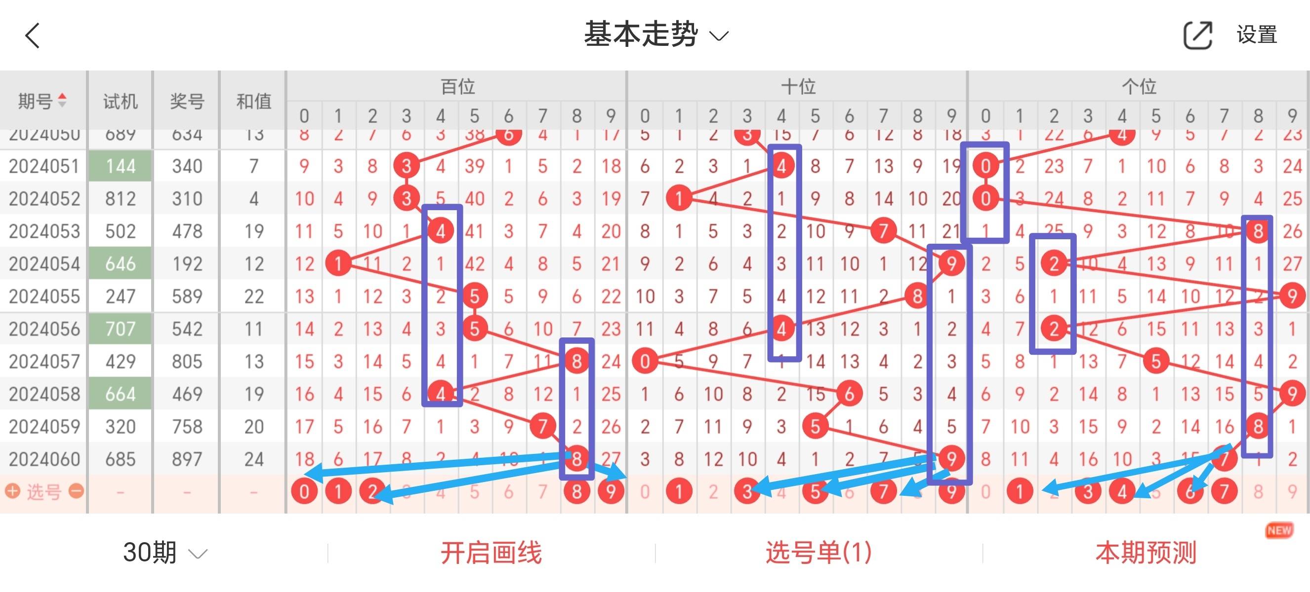 四肖八码期期准精选——揭秘精准预测的秘密,揭秘四肖八码期期准精选的精准预测秘密