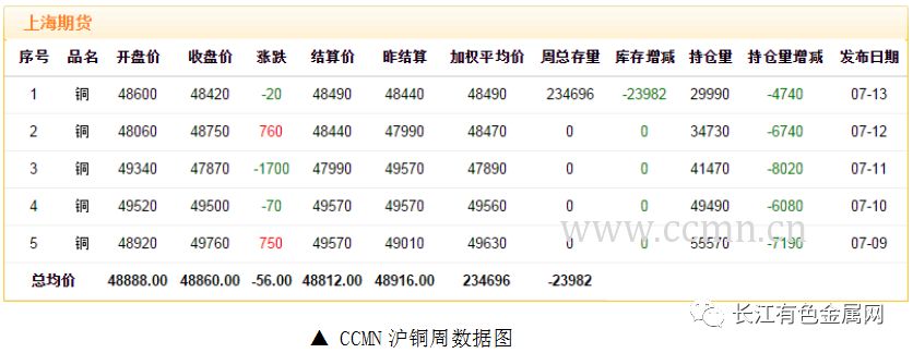 热点 第30页