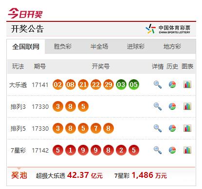 澳门六开彩开奖结果记录查询下载，彩票行业的数字化革新与便捷体验，彩票行业革新，澳门六开彩开奖结果数字化查询与便捷体验下载