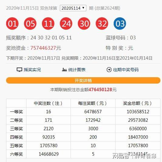 澳门六开奖结果号码直播,探索与解析,澳门六开奖结果号码直播,深度探索与解析