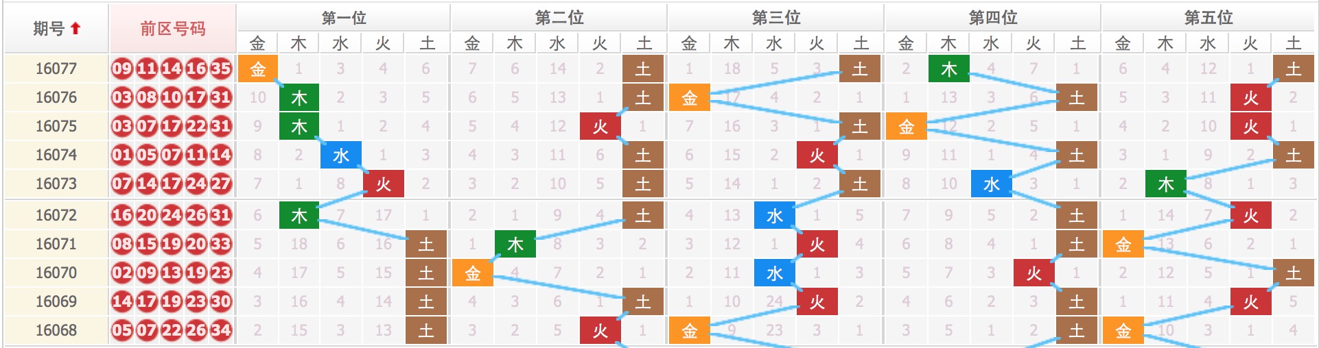 四肖八码期期准免费开，揭秘彩票背后的秘密与策略探讨，揭秘彩票四肖八码期期准策略与免费开奖背后的秘密探讨