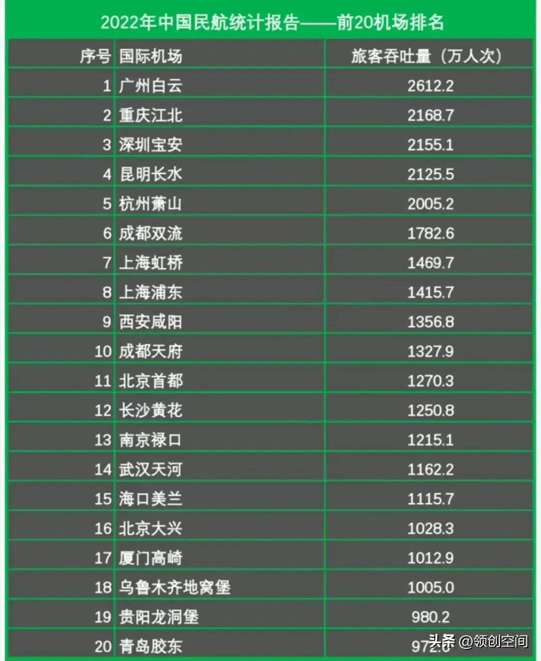 关于空军招飞是否招收女生的探讨——以2023年为例，空军招飞是否招收女生，以2023年为例的探讨