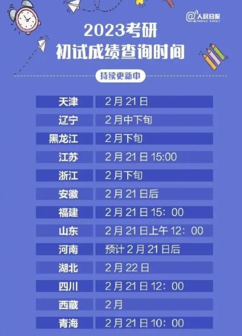 新澳门历史开奖结果近期十五号分析，澳门历史开奖结果近期十五号深度分析