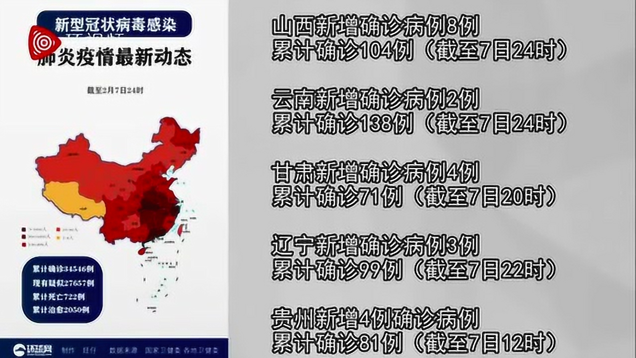 最新消息，今天全国新增的种种动态与趋势分析，今日全国最新动态与趋势分析报告发布