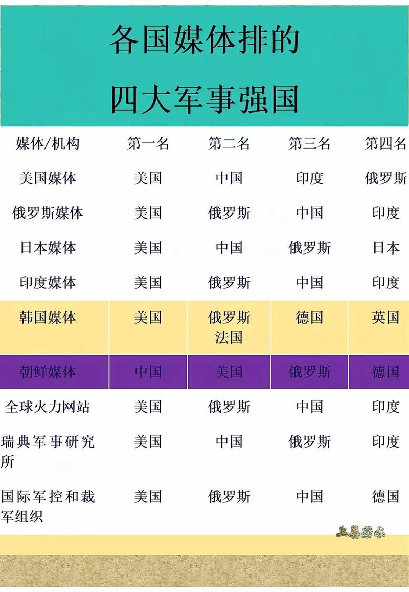 中国最强的几个军，力量与荣耀的象征，中国最强军队，力量与荣耀的象征