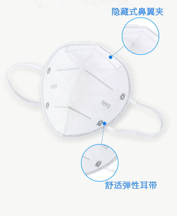 N95口罩能否有效防雾霾，探讨与解析，N95口罩防雾霾效果探讨与解析