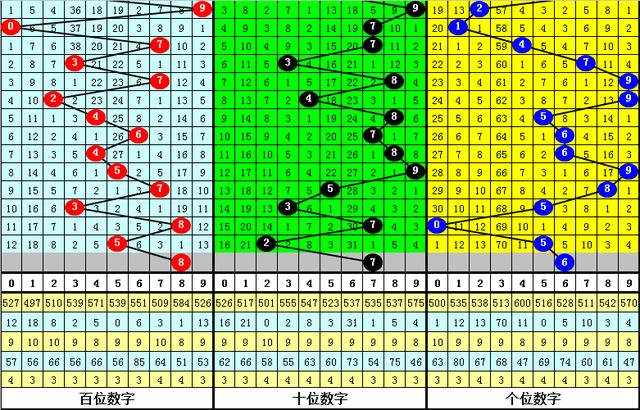 一肖三码绝密王中王，揭秘神秘预测背后的真相，揭秘一肖三码绝密预测真相，王中王背后的神秘力量