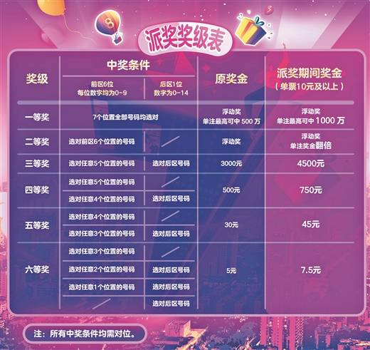 澳门六星彩开奖最快官网,探索彩票的魅力与最新资讯,澳门六星彩开奖最新资讯与官网探索,彩票魅力的探寻