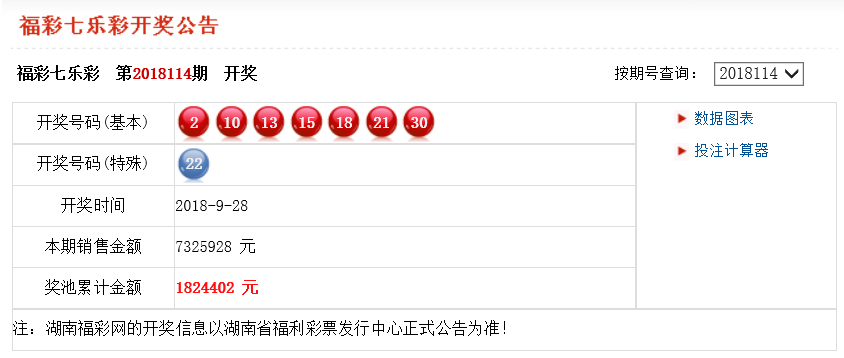 揭秘2023香港今晚开奖结果，彩票背后的故事与期待，揭秘彩票背后的故事与期待，2023香港今晚开奖结果揭晓