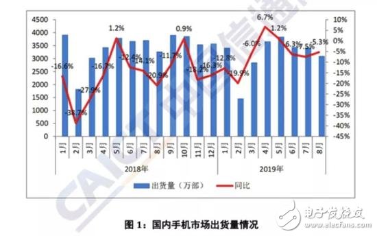 中国最新消息发布的部门归属，中国最新消息发布的部门归属概览