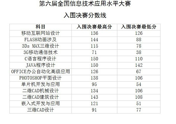 澳门六下彩开奖结果及其影响,澳门六下彩开奖结果揭秘与影响分析