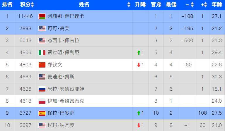 新澳天天开奖资料详解,新澳天天开奖资料全面解析