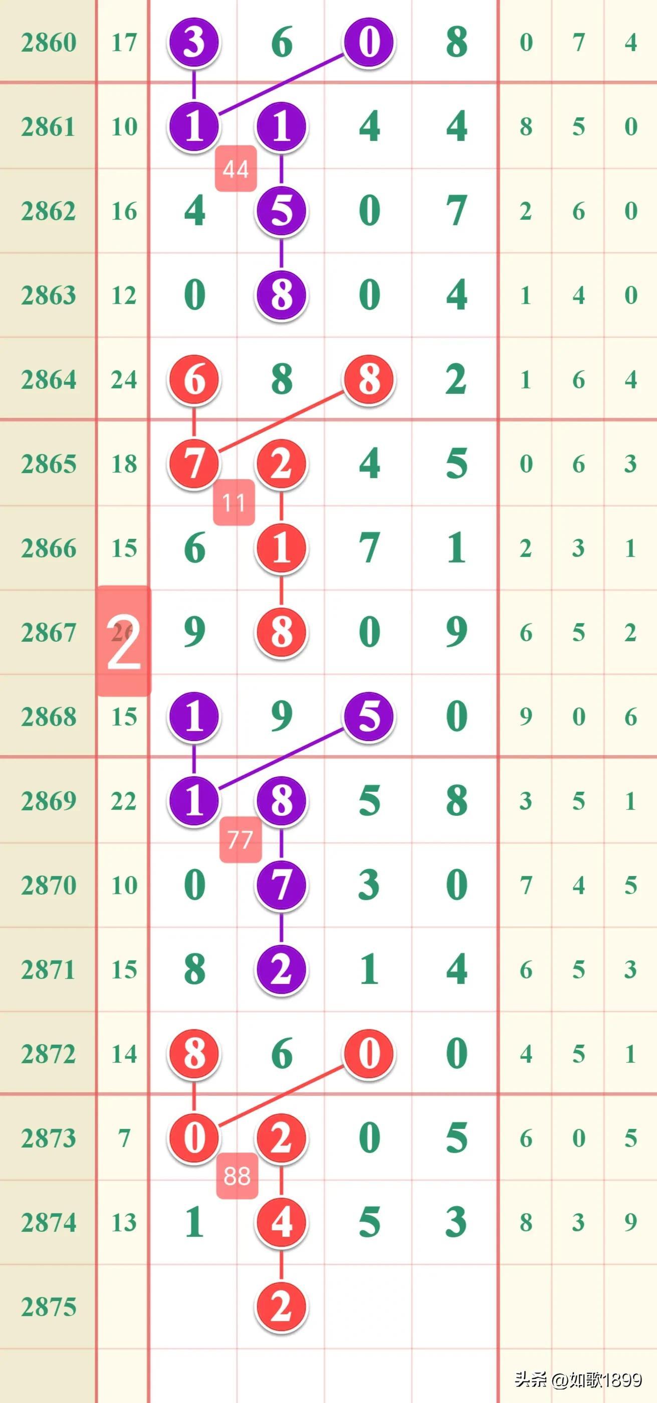 香港6合开奖结果 开奖记录2023