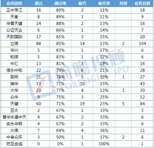 深度解析与洞察