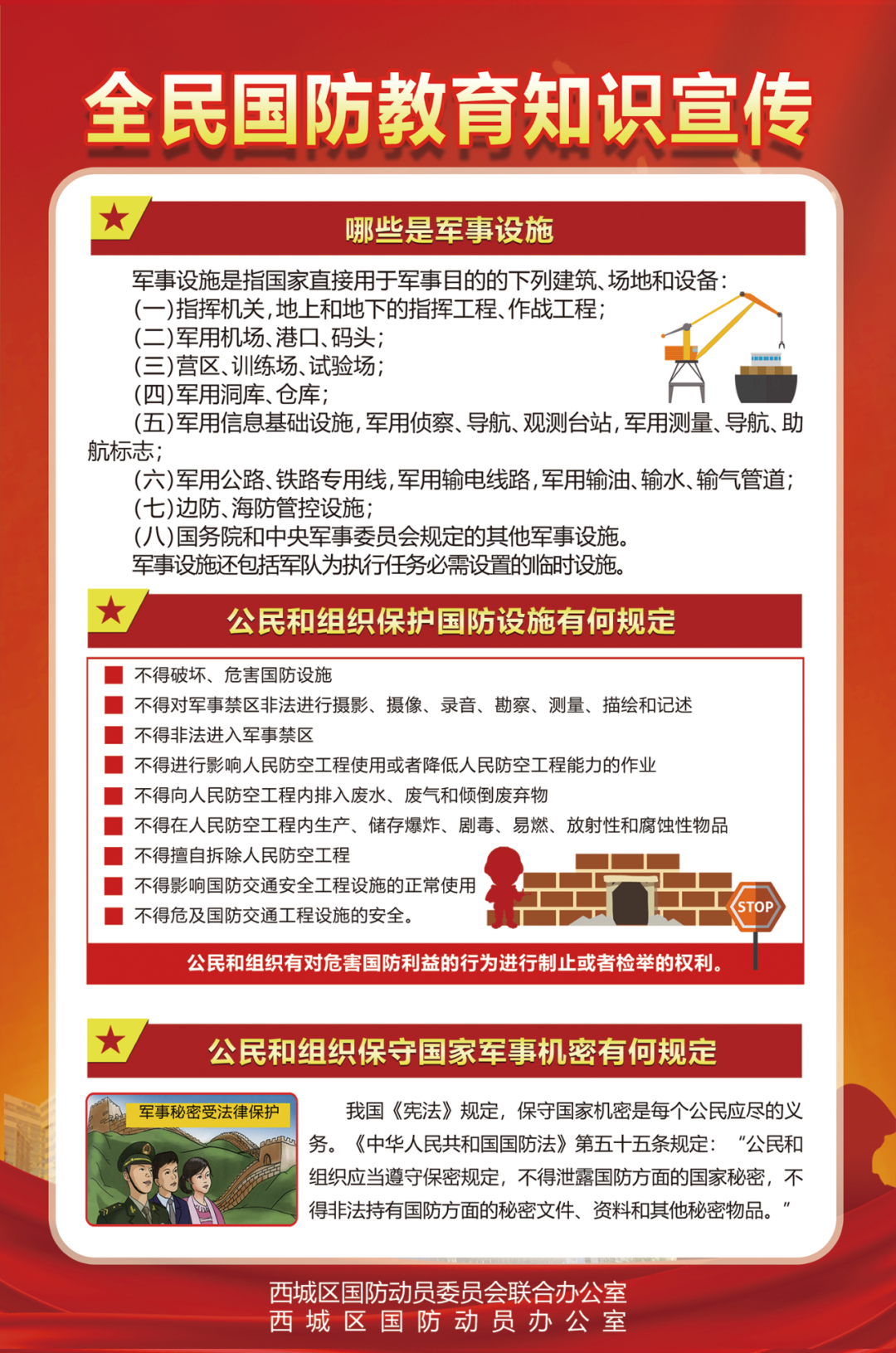 国防教育知识宣传图片的重要性及其影响，国防教育知识宣传图片的重要性及其深远影响
