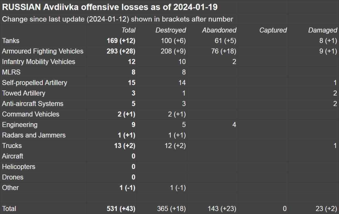 俄乌局势最新进展,11月20日的观察与解读,俄乌局势最新进展解读,11月20日观察报告