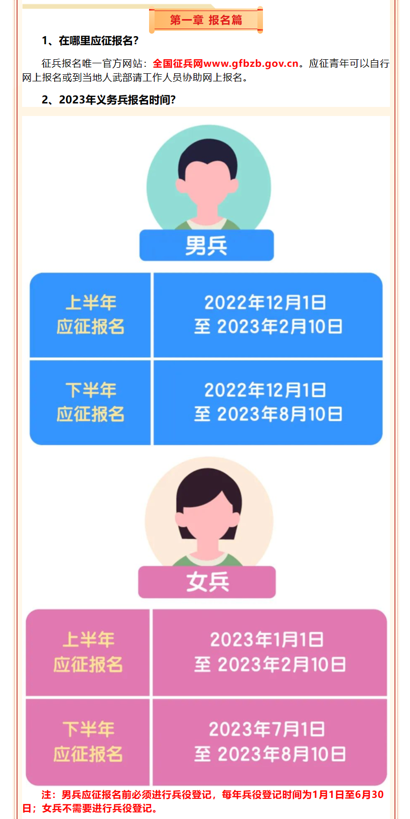 关于2023征兵入伍时间的探讨，2023年征兵入伍时间解析与探讨