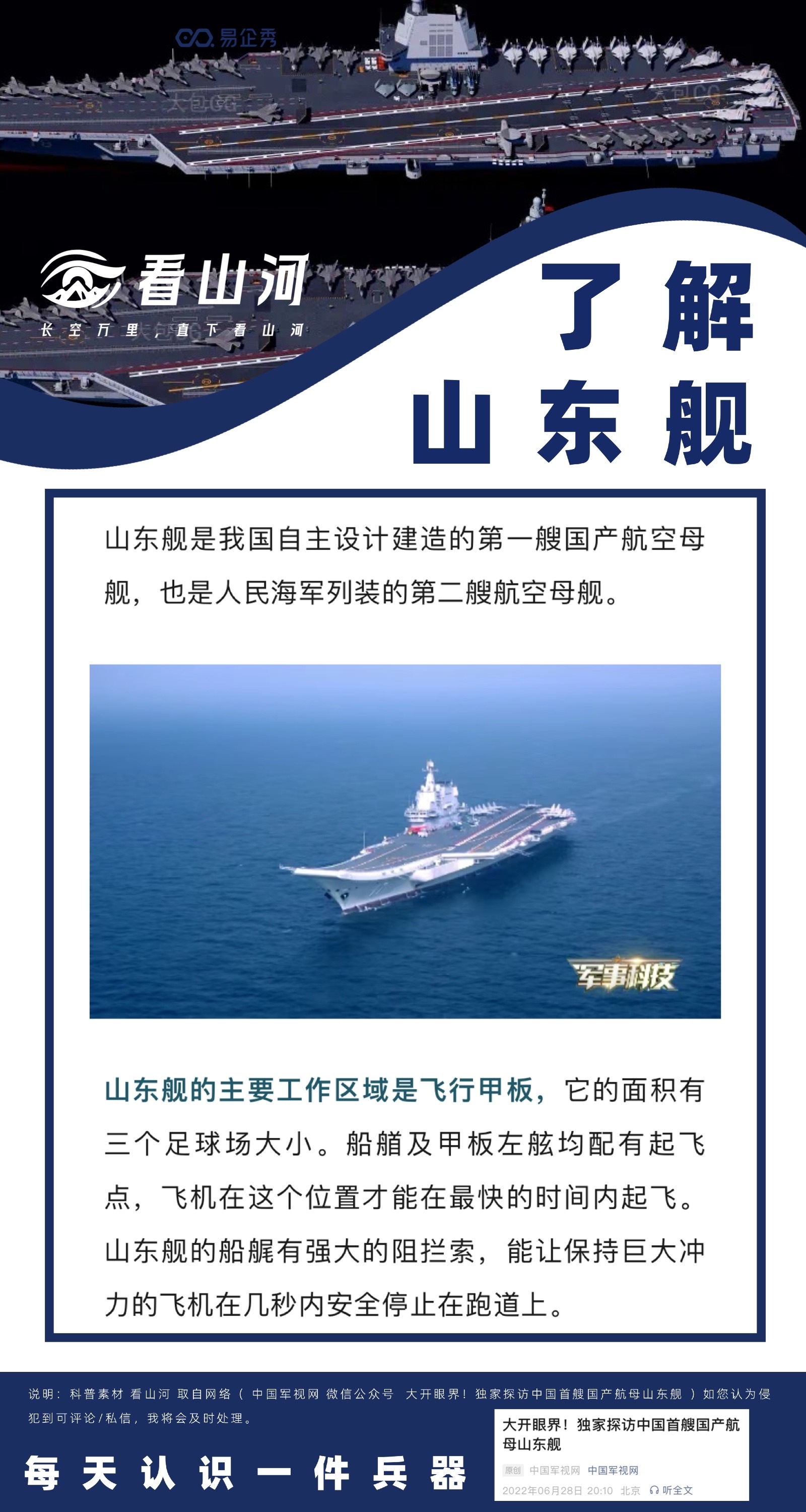 空警600能否上山东舰，技术融合与舰载机发展的探讨，技术融合与舰载机发展，空警600能否上山东舰的探讨