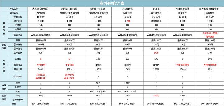 揭秘，2020年中国三代机数量概览，揭秘，中国三代机数量概览（2020年）