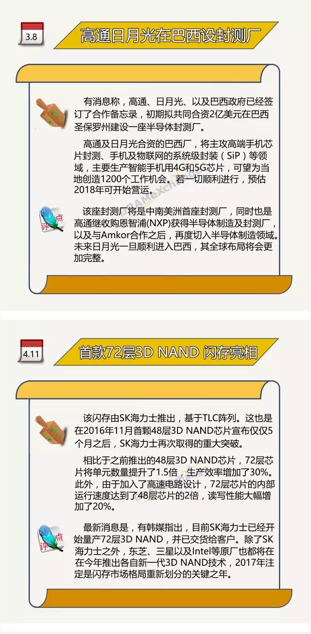 海外新闻大事最新概述，海外新闻大事最新概述概览