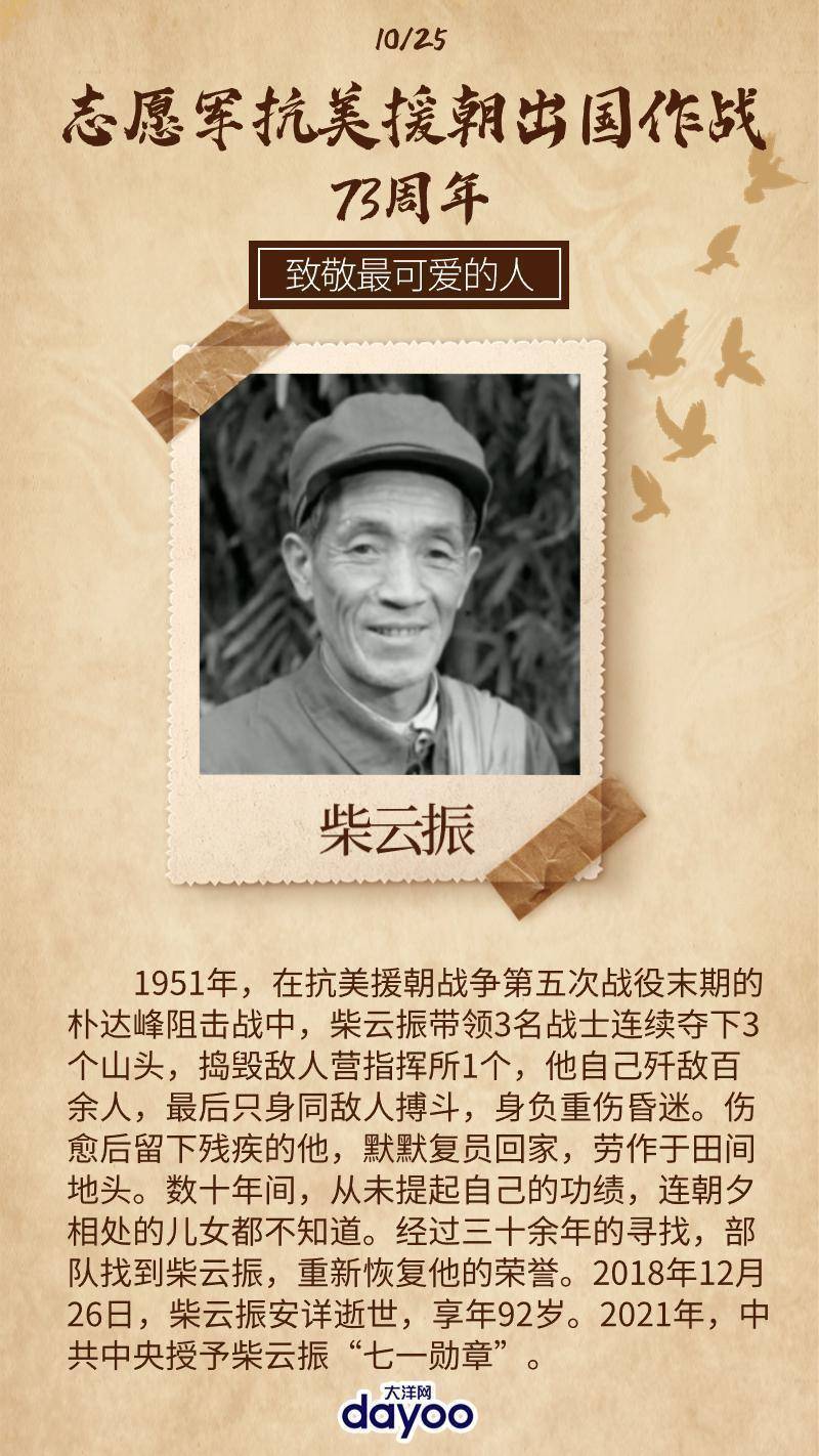 抗美援朝英雄人物故事,抗美援朝英雄人物传奇故事