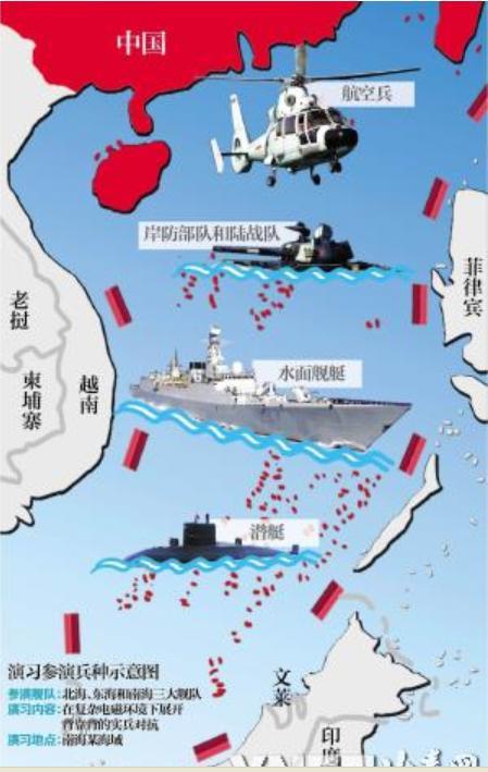 南海舰队在哪儿,守护海洋领土的重要力量,南海舰队,守护海洋领土的重要力量之所在