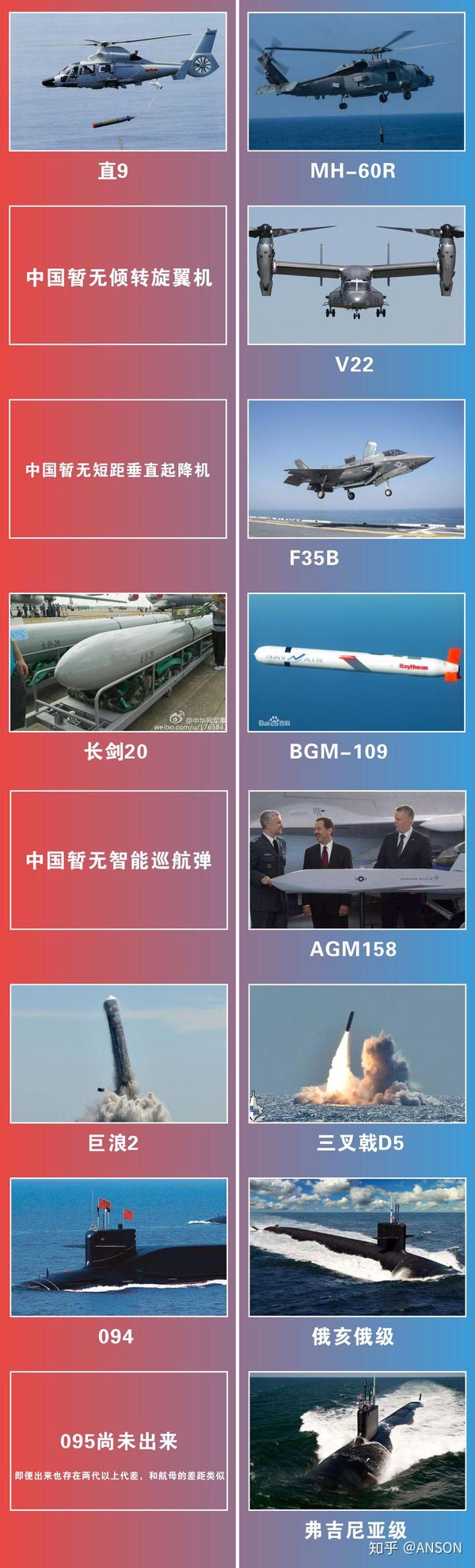 中国的几款新型武器，展现军事科技的崭新力量，中国新型武器揭示军事科技崭新力量