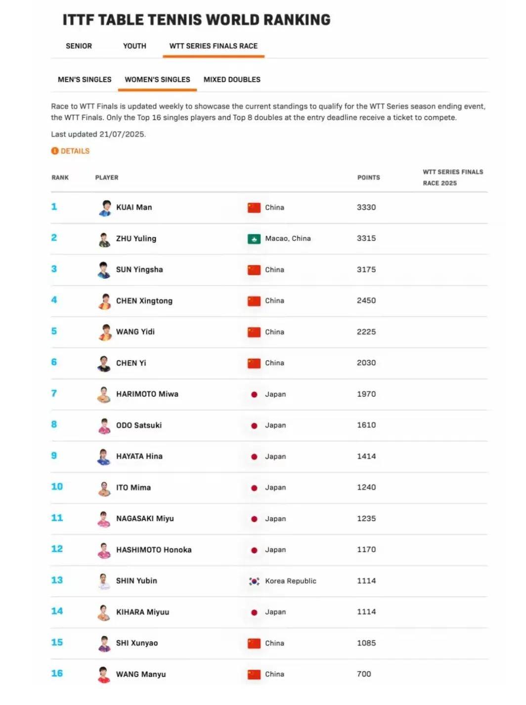 老澳门开奖最快开奖记录,历史与现代的交融,老澳门开奖记录,历史与现代的交融瞬间