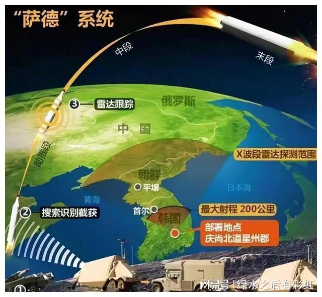 韩美推进萨德动向，地区安全格局的新挑战，韩美推进萨德部署，地区安全格局面临新挑战