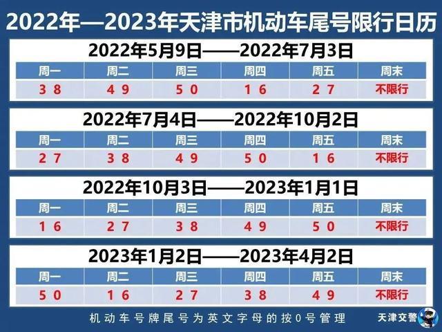 关于今天限号的详细规定与解读，今日限号规定详解及解读
