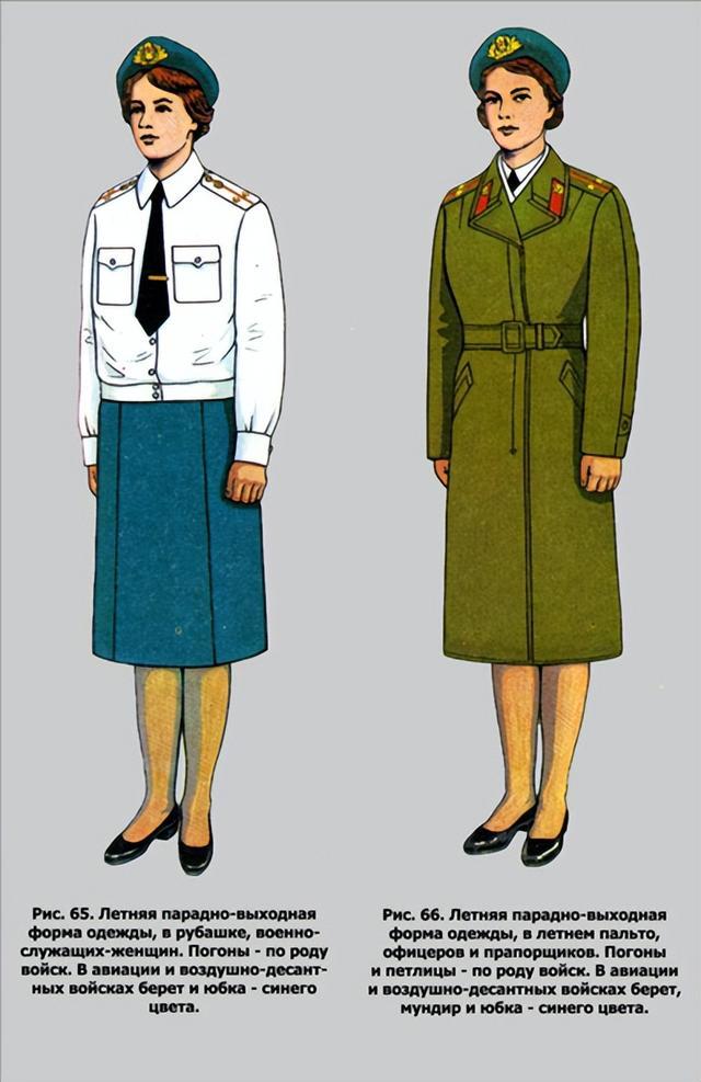 苏联1988年军服，时代的标志与历史的见证，苏联1988年军服，时代标志与历史见证