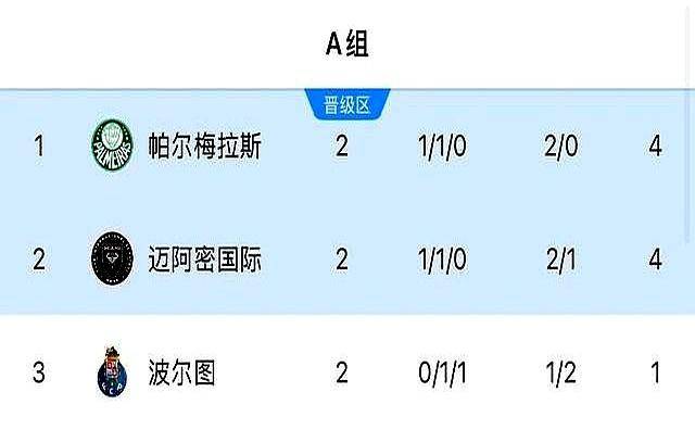 探索未来幸运之门,2025新澳最新开奖结果查询,探索未来幸运之门,2025新澳开奖结果实时查询