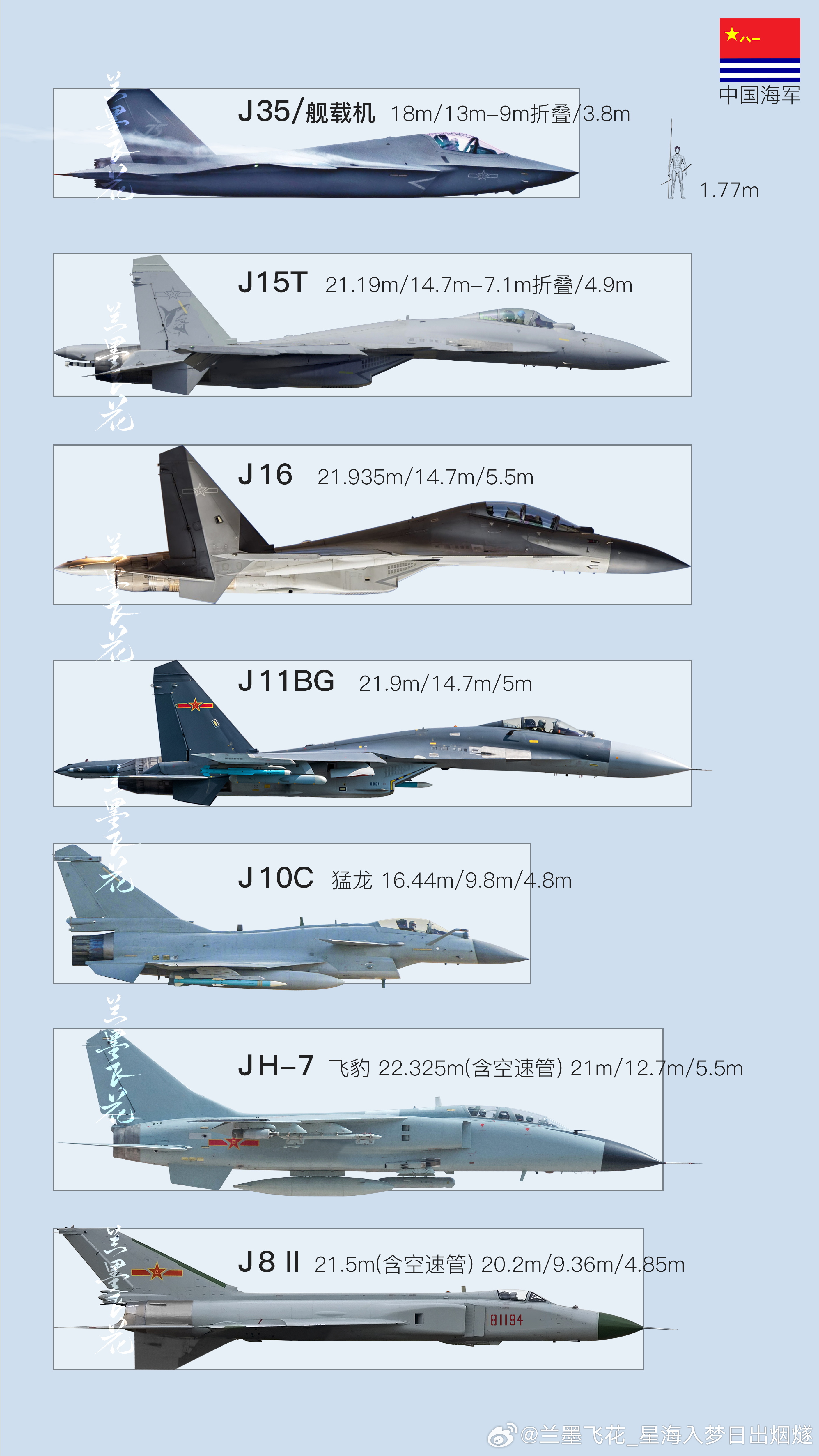 美军现役主力战机概览，美军现役主力战机全面解析