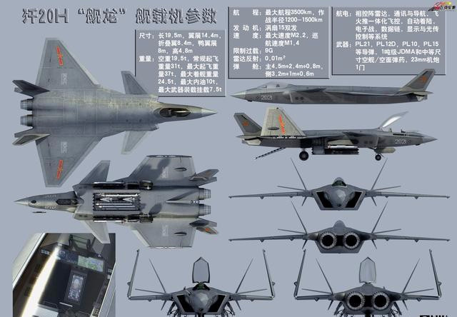 歼-20相关资料深度解析，歼-20深度解析与揭秘
