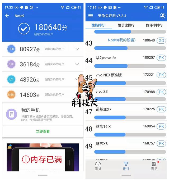 骁龙4系列与骁龙600对比,哪个更好?,骁龙4系列与骁龙600对比,哪个性能更优?