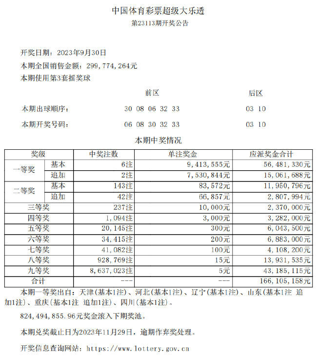 新澳门开奖结果及开奖记录表详解,澳门最新开奖结果及记录表全面解析
