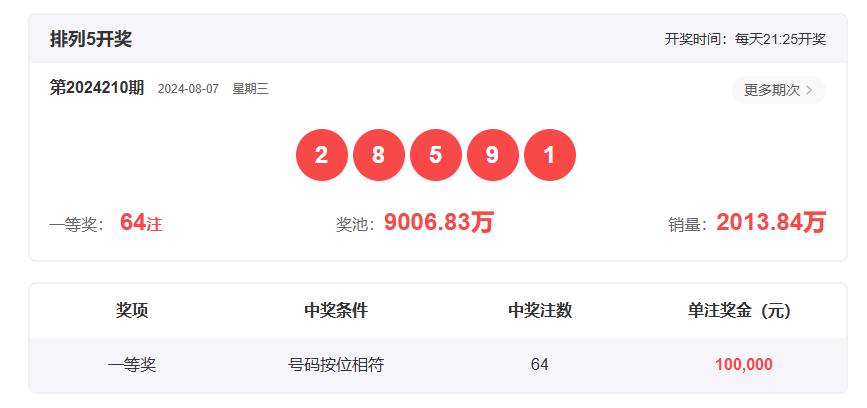香港今晚开奖结果号码——探索彩票背后的故事,香港彩票开奖结果揭秘,探索背后的故事与号码传奇