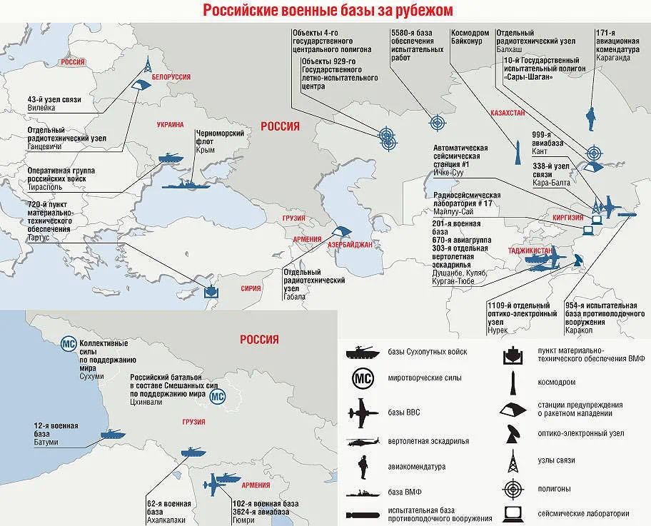 俄罗斯全球军事基地的布局与影响,俄罗斯全球军事基地布局及其影响分析