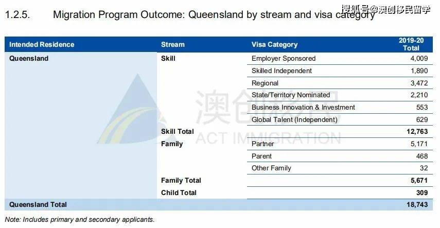 2025新澳近期50期记录