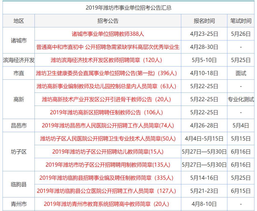 澳门资料大全,正版资料2022年合集,澳门正版资料大全,2022年合集揭秘
