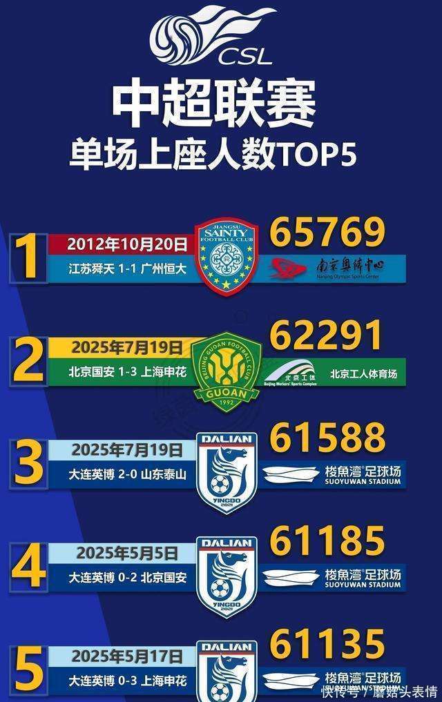 新澳门今天六开奖结果挂牌——深度解析与影响探讨,新澳门今日开奖结果挂牌,深度分析与影响探讨