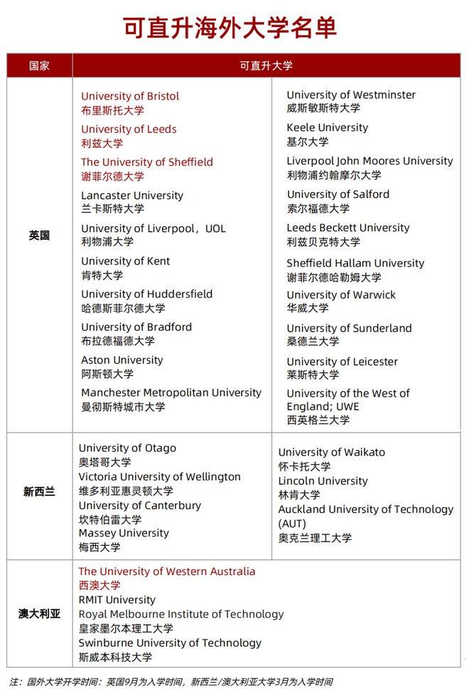 探索未来之门,2025新澳精准资料大全,探索未来之门,2025新澳精准资料大全概览