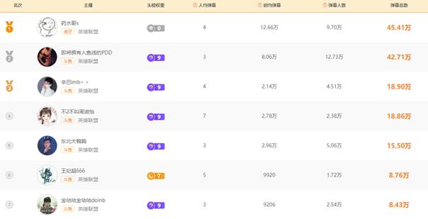 六哥直播澳门开奖结果,探索现代网络博彩的新纪元,六哥直播澳门开奖结果揭秘,现代网络博彩的新纪元探索