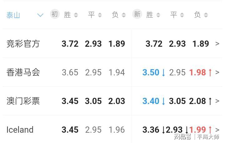 澳门最快开奖现场与香港的即时彩讯,探索两地彩票文化的独特魅力,澳门与香港彩票开奖现场探秘,两地彩票文化的独特魅力