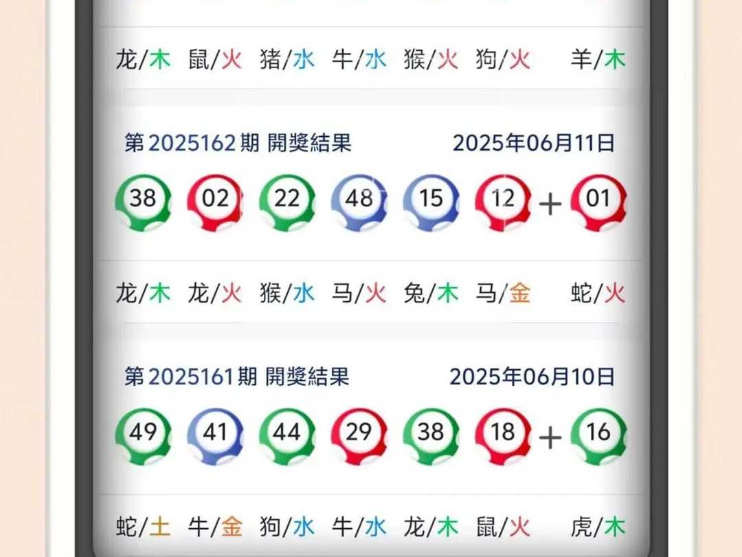 新澳门2025年开奖记录