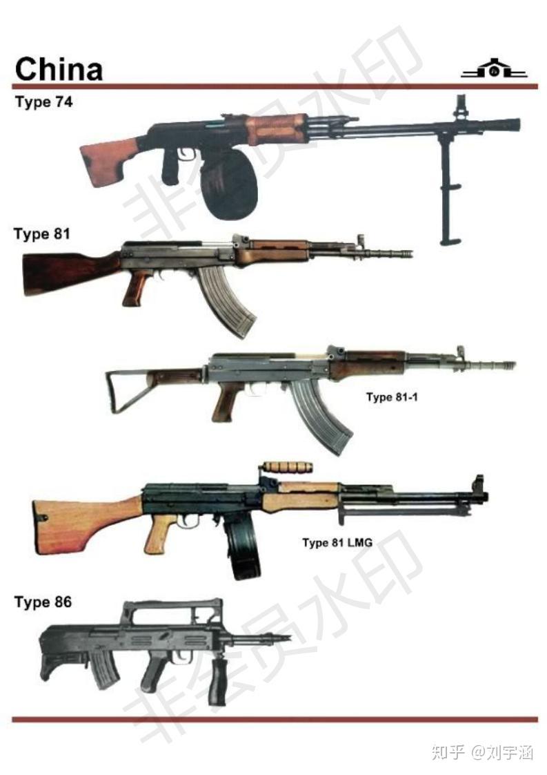 中国武器出口概览，历史与多元化的军售体系，中国武器出口概览，历史沿革与多元化的军售体系