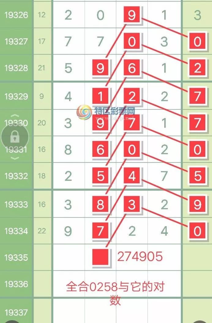 王中王资料解析